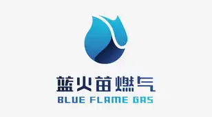 brand img
